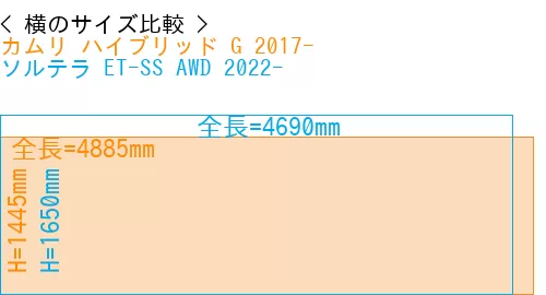 #カムリ ハイブリッド G 2017- + ソルテラ ET-SS AWD 2022-